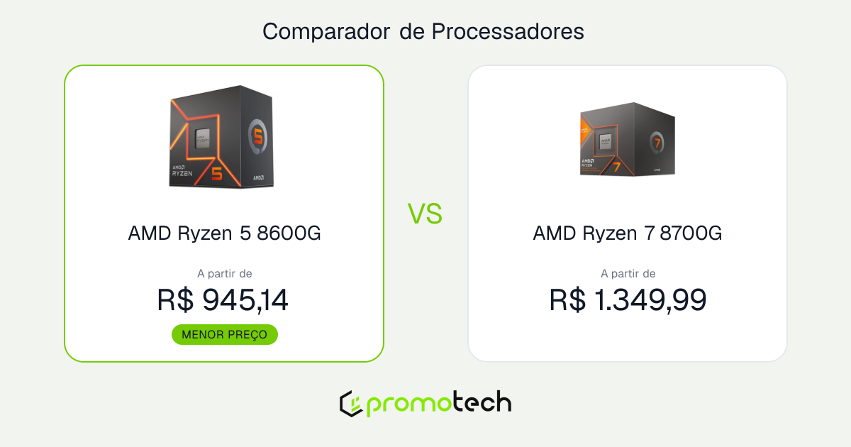 AMD Ryzen 5 8600G vs AMD Ryzen 7 8700G: preço, benchmark e histórico ...